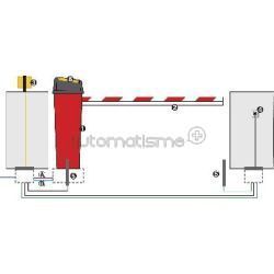 Box Barrière B680H7M